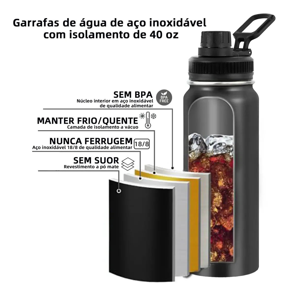 Garrafa Térmica 1,2L em Aço Inox com Tampa e Alça – Quente e Frio